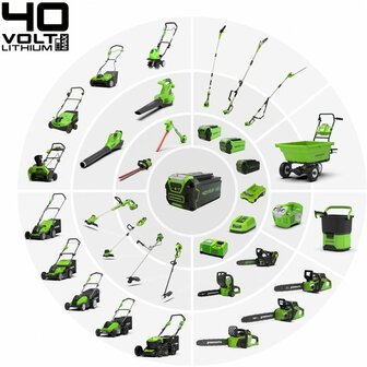 Greenworks Snellader type G40UC4, voor alle 40 Volt Accu&#039;s