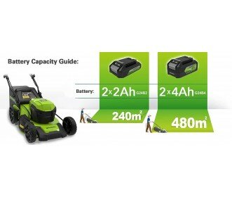 Greenworks 48 Volt (2x24 Volt) accumaaier GD24X2LM46SP incl. 4x 4AH accu &amp; lader