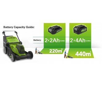 Greenworks 48 Volt (2x24 Volt) accu maaier excl. accu &amp; lader MB 41cm