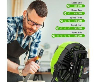 Greenworks 24 Volt Ventilator G24FAN