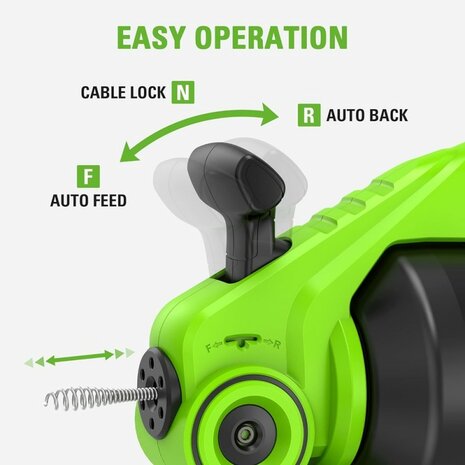 Greenworks 24 Volt Ontstopper G24DA